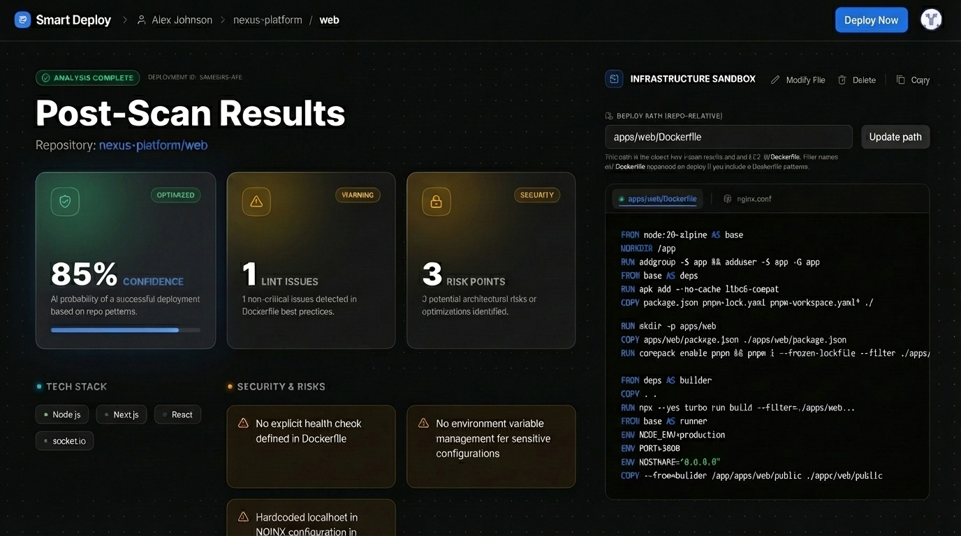 SmartDeploy analysis output showing the generated deployment blueprint